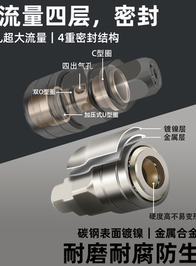 气管快速接头气动SMY圆二通三通空压机出气口气泵配件大全C式自锁