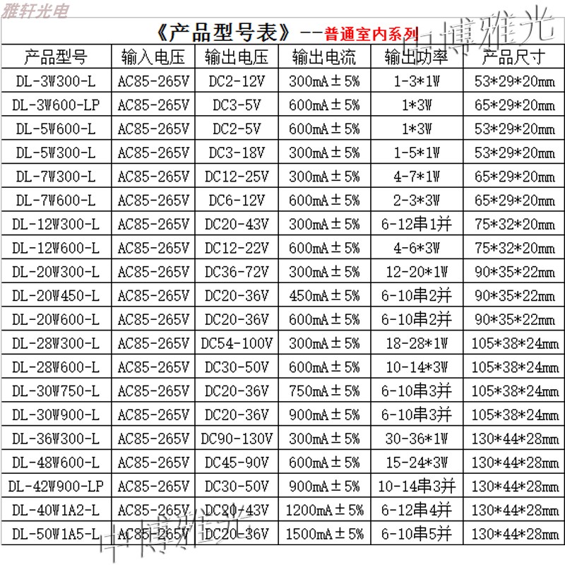 LED drive power supply parallel spotlight downlight ceiling light track ballast controller DONE35w12V transformer