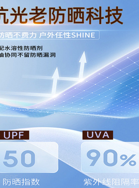 泰国小金帽防水高倍防晒霜SPF50