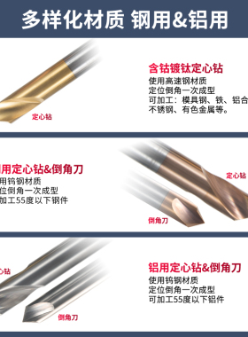 90度含钴镀钛钢用铝用定心钻定点钻定点倒角刀定心倒角钻头中心钻