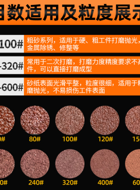 自粘砂纸片30mm圆形气动弯头打磨机圆盘背胶打磨沙皮纸带不干胶