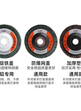 金信百叶轮打磨片角磨机百叶片抛光片百页砂轮磨光不锈钢砂纸加厚