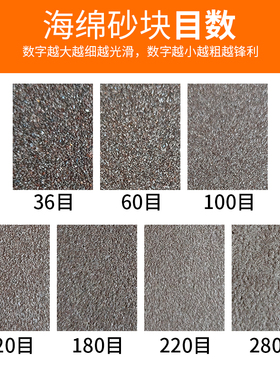 墙面打磨砂纸神器砂砖腻子工具墙壁磨墙海绵砂块油漆抛光沙块磨块