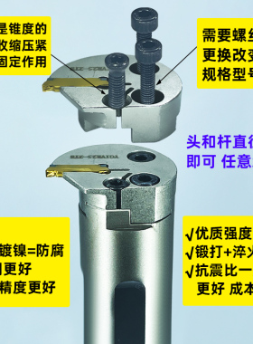 数控内孔槽刀 内槽刀杆 MGIVR2520割槽内切槽刀可换头组合式YGIVR