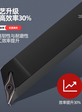 117.5度外圆刀杆菱形可清角外圆排刀抗震刀杆SVQBR/SVQBL2020K16