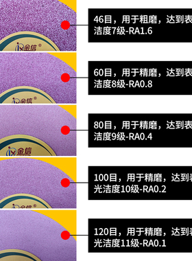 金信红色小磨床砂轮片205/180*12.7*31.75热处理钢件淬火研磨模具