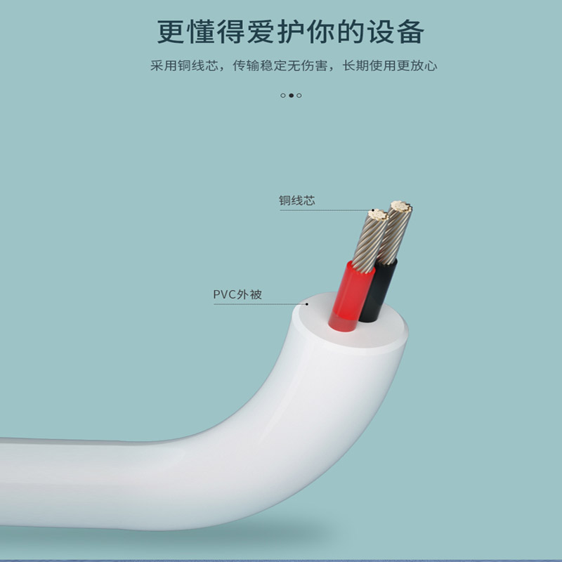 小度充电器适用于小杜在家1C/1S/1C4gnv5001电源适配器充电线通用 - 图0