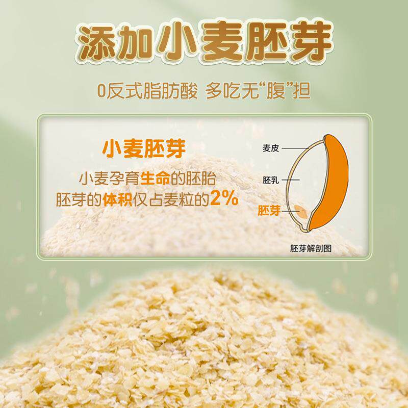 燕麦片600牛奶加钙胚芽燕麦片代餐速食冲饮营养轻脂早餐 - 图1