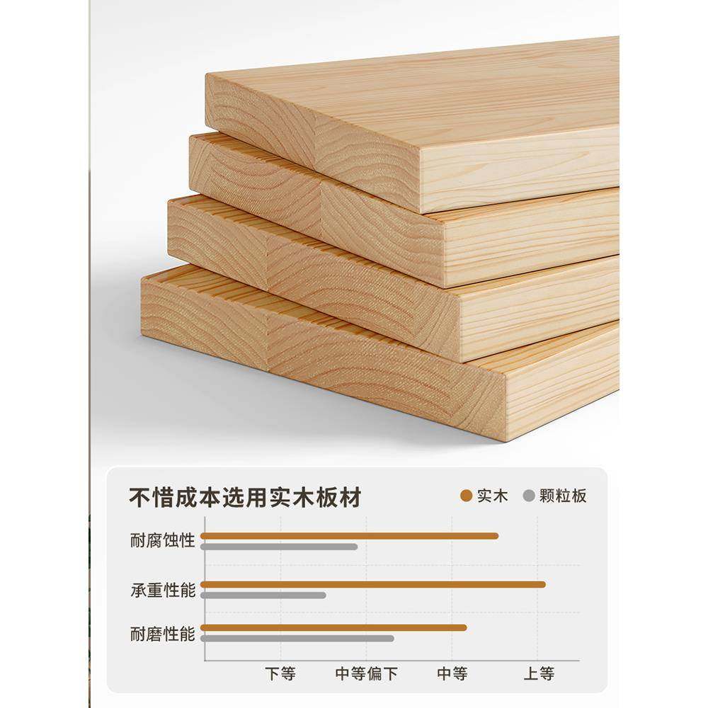 桌面书架学生儿童桌上多层松木床头书桌上收纳置物架飘窗书柜实木,淘宝优惠券,粉丝福利购,淘宝优惠卷