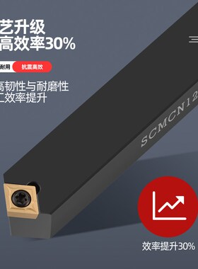 数控刀杆钝角外圆车刀杆SCMCN1616H/2020K09-100菱形车刀车床刀具