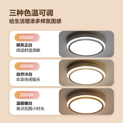 公牛灯芯吸顶灯替换模组LED灯盘磁吸灯贴灯条灯板灯泡节能灯圆形 - 图3