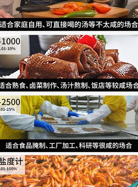 浦春数显电子盐度计厨房食品汤汁熟食卤水鱼缸咸度海水养殖测盐器