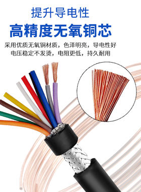 纯铜屏蔽线RVVP2芯3芯4芯5芯6芯7芯8芯10芯0.3/0.5平方控制信号线