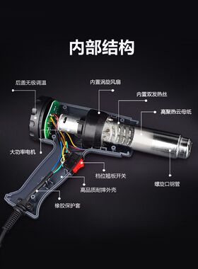 TGK 热风贴膜焊枪无极调温热风枪热缩枪吹风机烘枪工具便携焊接枪