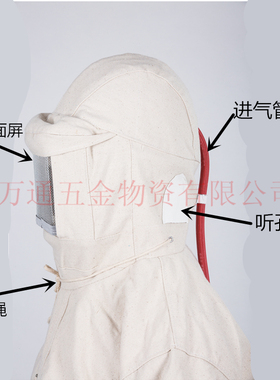 花护牌连体钢丝弯玻璃加厚帆布喷砂服打磨喷砂防护服打砂衣防砂帽