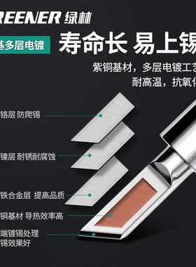 绿林电烙铁头936恒温铬铁内热式锡焊机扁圆马蹄刀头洛铁焊头通用
