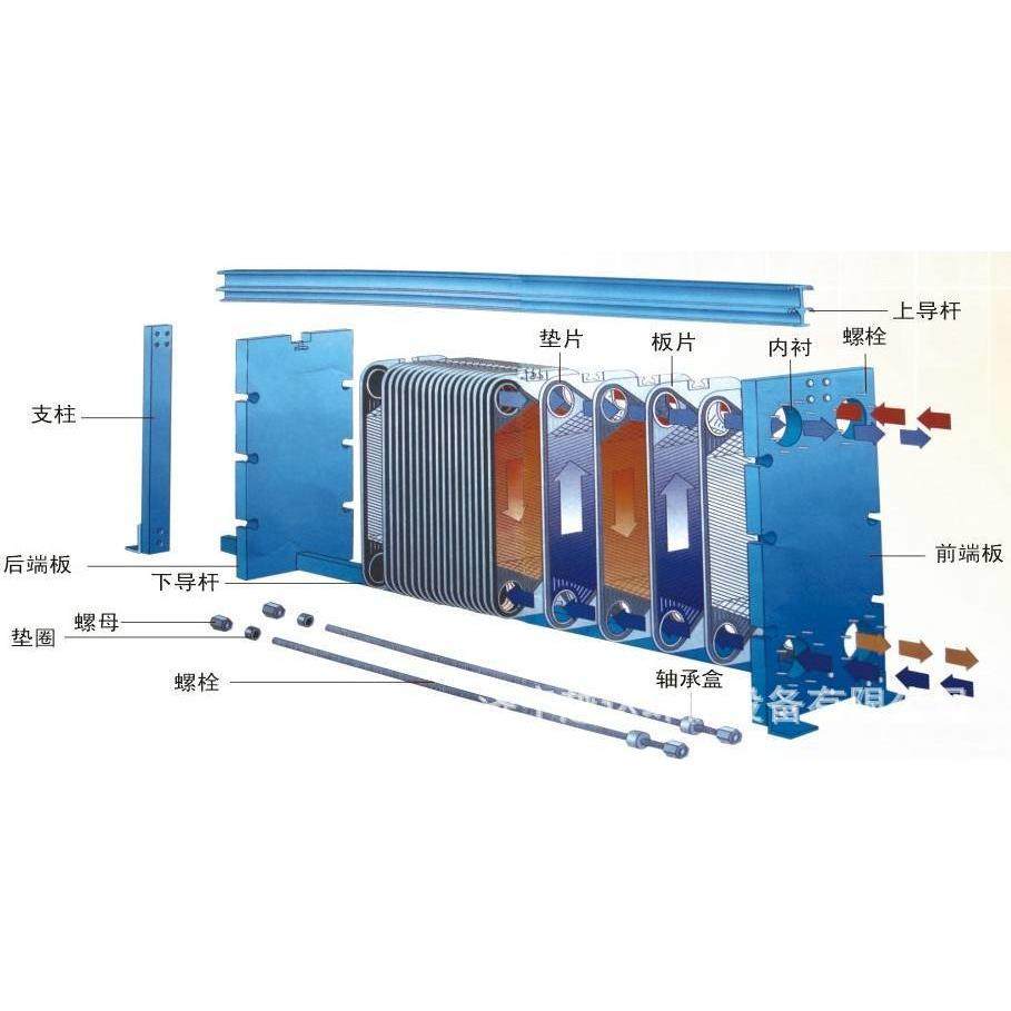 热交换器间壁式换热器不锈钢板式列管式换热器立式换热器壁挂炉,淘宝优惠券,粉丝福利购,淘宝优惠卷