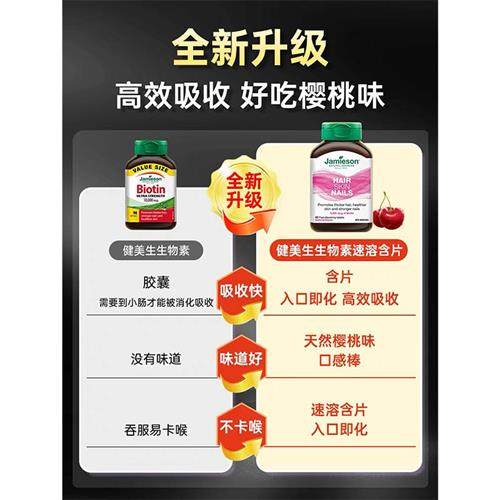 健美生生物素防脱发biotin维生素b6养发护发生长头发营养保健品,淘宝优惠券,粉丝福利购,淘宝优惠卷