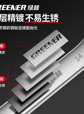绿林扳手棘轮快速两用开口72齿自动双向万能梅花板手17mm工具套装
