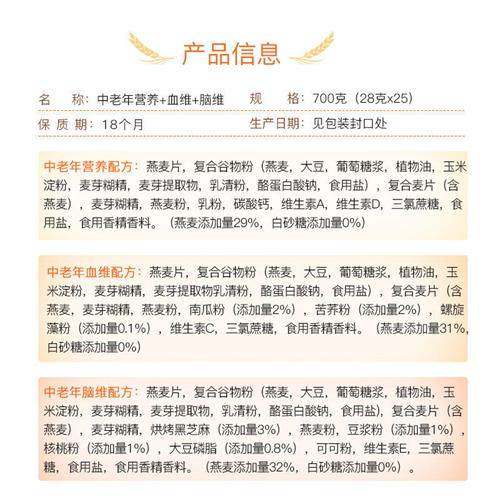 西麦中老年营养燕麦片/脑维/血维700g*3袋装营养膳食纤维老人麦片,淘宝优惠券,粉丝福利购,淘宝优惠卷