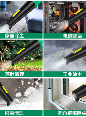 德国美耐特吹风机大功率鼓风机工业强力暴风机 吹灰枪除尘神