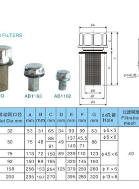 过滤网 AB-1162 AB-1163 油箱加油口滤清器滤油器 液压站配件直销