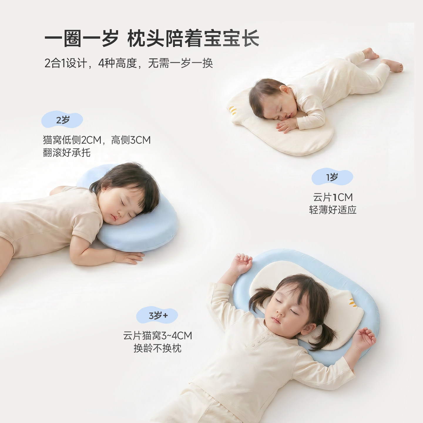 Goobeber乖北北婴儿枕头儿童宝宝硅胶成长枕透气水洗6个月1-3岁 长枕实拍商品图