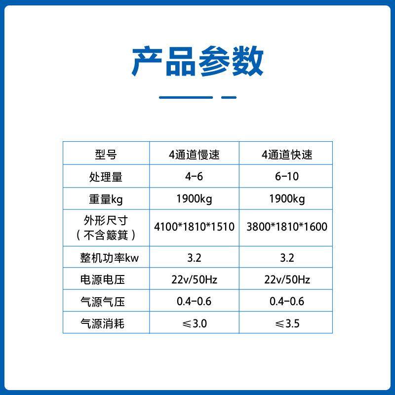 智能色选机中空玻璃筛选设备碎玻璃胶条分离厂家全新履带色选机,淘宝优惠券,粉丝福利购,淘宝优惠卷