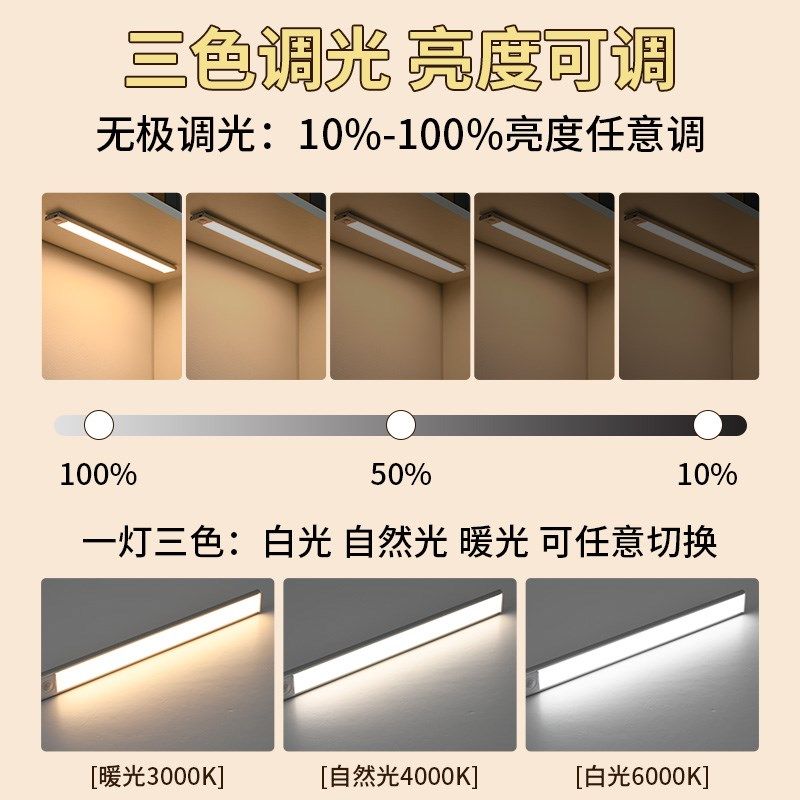 壁挂式护眼台灯充电学习专用学生宿舍酷毙Kled书桌吸顶磁吸附灯条,淘宝优惠券,粉丝福利购,淘宝优惠卷