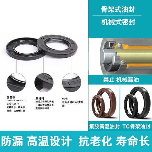 油封密封圈32x50x10 32x50x11 32x50x12 32x51x7 32x52x7 32x52x8 - 图0
