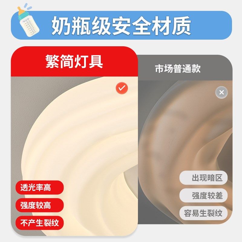 繁简曲奇吸e顶灯全光谱主卧室现代简约护眼新款奶油风温馨创意灯,淘宝优惠券,粉丝福利购,淘宝优惠卷