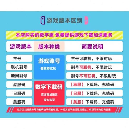 Switch买三送一NS塞尔达传说荒野之息中文下载版数字版主号副号 - 图2