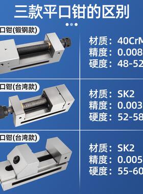 手动平口钳台钳虎钳磨床批士夹钳手转工具夹具快动成型台虎钳