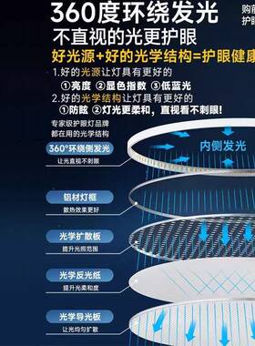 2025年果果灯原木风卧室吸顶灯复古中古书房护眼儿童房全光谱灯具