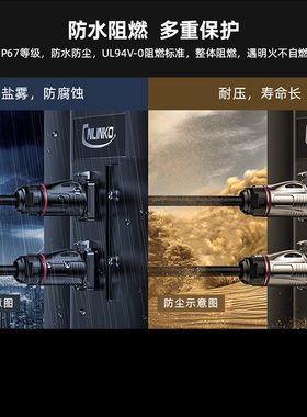 凌科BD24公母对接防水连接器自动化设备可定制航空插头插座12芯孔