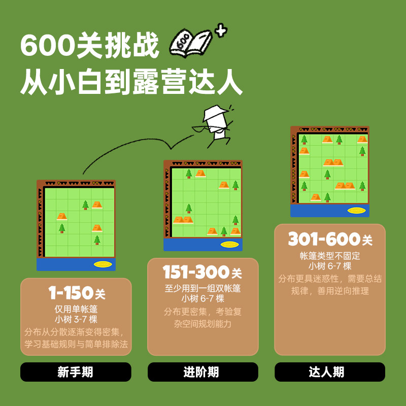 GiiKER计客露营达人益智玩具儿童游戏机