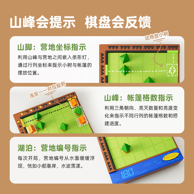 GiiKER计客露营达人益智玩具儿童游戏机