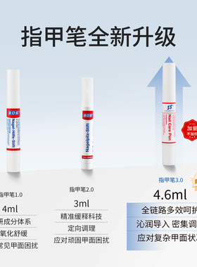 德国lab&sos原装进口指甲笔灰菌