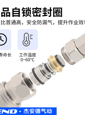 精品自锁C式快速接头空压机气泵配件大全快插公母头接头8/10/12mm