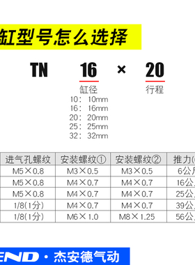 双轴双杆双缸气缸小型气动TDA10/TN16*20*10X20X30X40X50X60X100