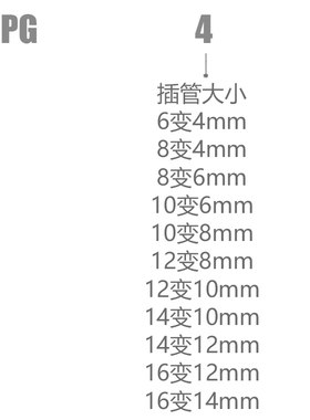 气动三通快插气管变径接头PG4/6/8/10/12-6/8/10/12全铜镀镍PEG