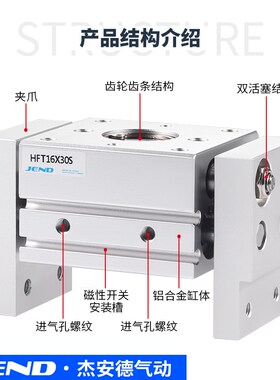 宽阔型气动手指气缸HFT10/16/20/25/32-40-100-S平行开闭精密夹爪