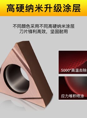 数控镗孔刀片TPGH080204 TCMT110204精镗刀片淬火镀彩内孔镗刀粒