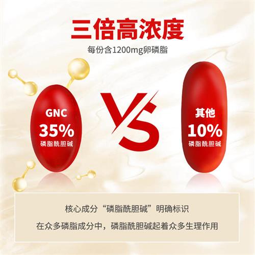 美国GNC健安喜大豆卵磷脂360粒进口三倍软磷脂软胶囊搭配深海鱼油 - 图1