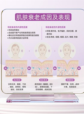 医美知识展示牌四大问题肌肤成因亚克力桌牌高颜值桌牌斑敏痘衰
