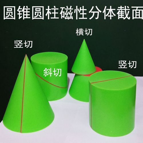 磁性圆锥截面三角形圆形圆柱切面长方椭圆立体几何模型中学数学具 - 图2
