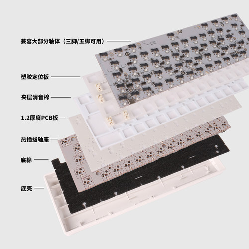 VRTK61键RGB背光机械键盘套件全键热拔插单模有线办公游戏DIY键盘 - 图2