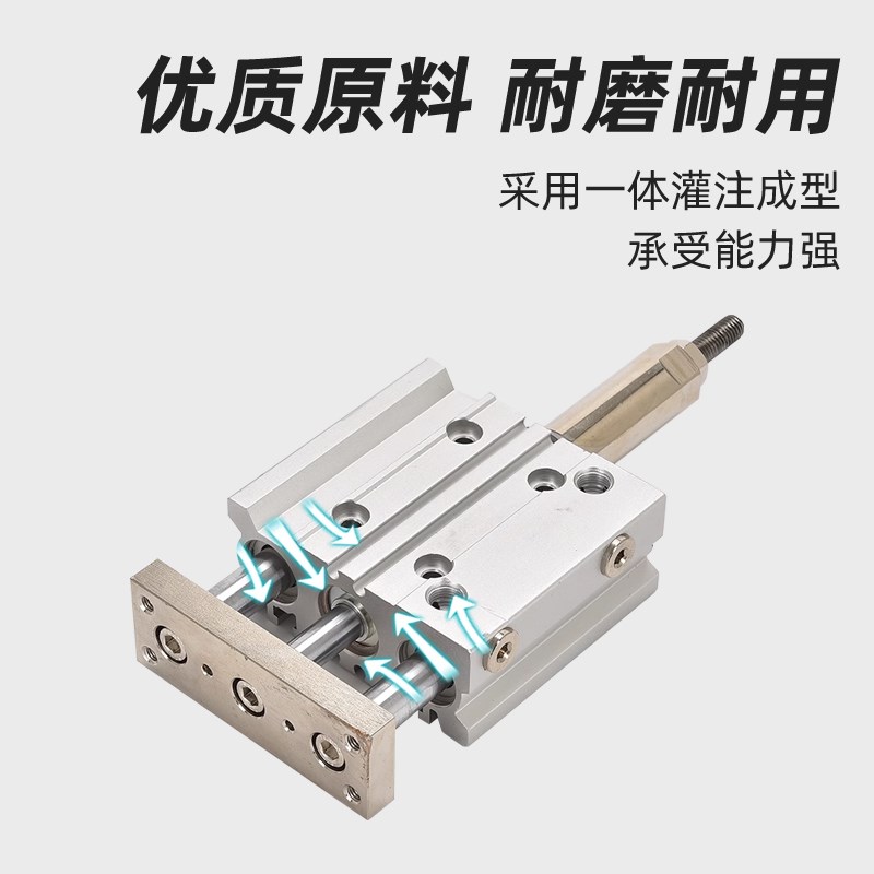 MGP气动三杆三轴行程可调节气缸MGPMwJ12/16/20/25/32/40-10/20/3 - 图1