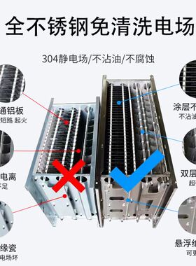 商用无烟烧烤车专用净化滤芯油烟不锈钢油烟机净化器商用通用电场