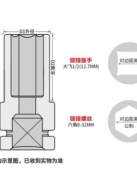 电动扳手套筒头全套加长内六角手电钻风炮8-34mm风批套筒工具套装